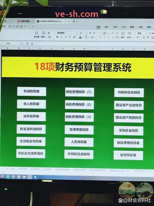 J9电子系统架构流程